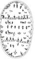 Thumbnail for version as of 08:27, 11 September 2014